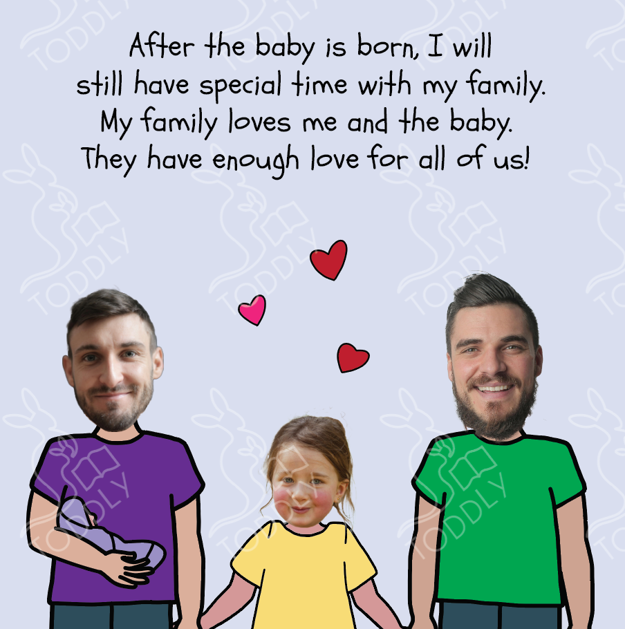 Customizable Book- Becoming a Big Brother or Sister Through Adoption or Surrogacy