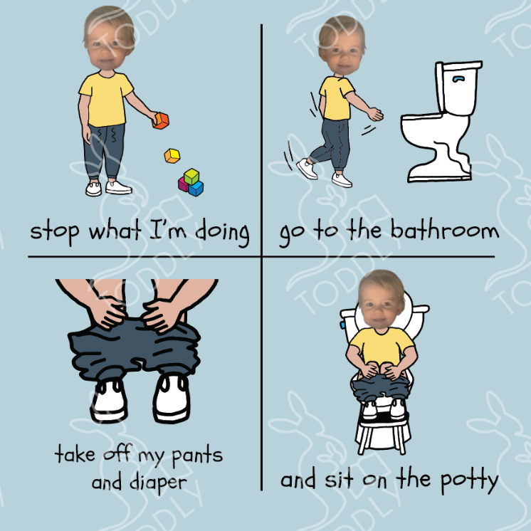 Customizable Book- I Know How To Use The Potty